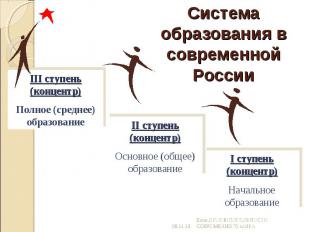 Система образования в современной России III ступень (концентр)Полное (среднее)