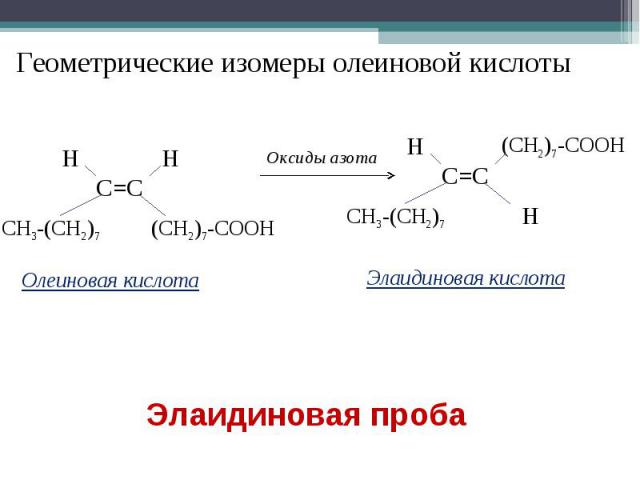 Геометрические изомеры олеиновой кислоты Олеиновая кислотаЭлаидиновая кислотаЭлаидиновая проба