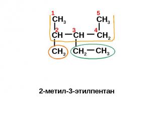 2-метил-3-этилпентан