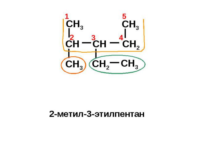 2-метил-3-этилпентан