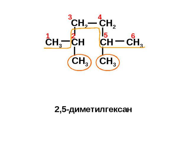 2,5-диметилгексан