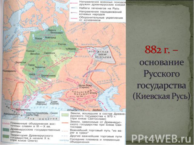 882 г. – основание Русского государства(Киевская Русь)