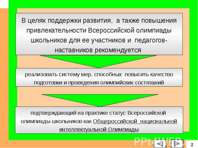 В целях поддержки развития, а также повышения привлекательности Всероссийской олимпиады школьников для ее участников и педагогов-наставников рекомендуется реализовать систему мер, способных повысить качество подготовки и проведения олимпийских состя…