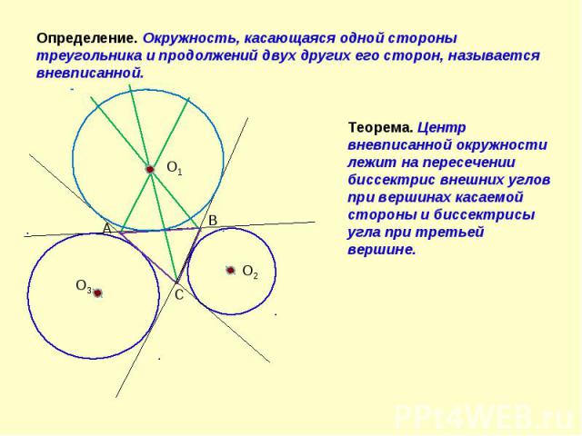 Определение. Окружность, касающаяся одной стороны треугольника и продолжений двух других его сторон, называется вневписанной. Теорема. Центр вневписанной окружности лежит на пересечении биссектрис внешних углов при вершинах касаемой стороны и биссек…