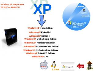 Windows XP выпускалась во многих вариантах: Windows XP Home Edition Windows XP E