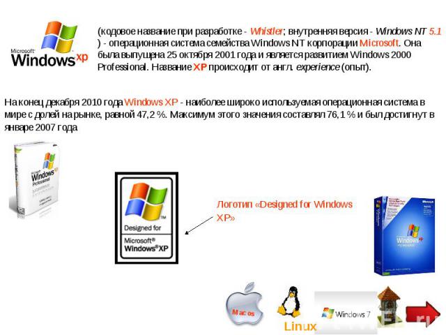 (кодовое название при разработке - Whistler; внутренняя версия - Windows NT 5.1 ) - операционная система семейства Windows NT корпорации Microsoft. Она была выпущена 25 октября 2001 года и является развитием Windows 2000 Professional. Название XP пр…