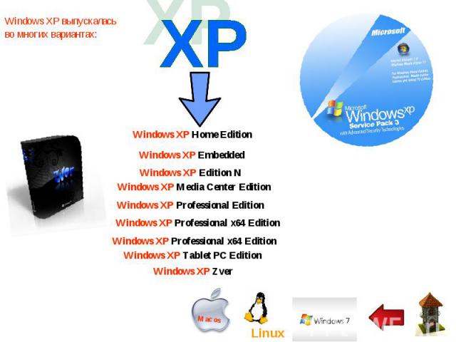 Windows XP выпускалась во многих вариантах: Windows XP Home Edition Windows XP EmbeddedWindows XP Edition NWindows XP Media Center EditionWindows XP Professional Edition Windows XP Professional x64 EditionWindows XP Professional x64 EditionWindows X…