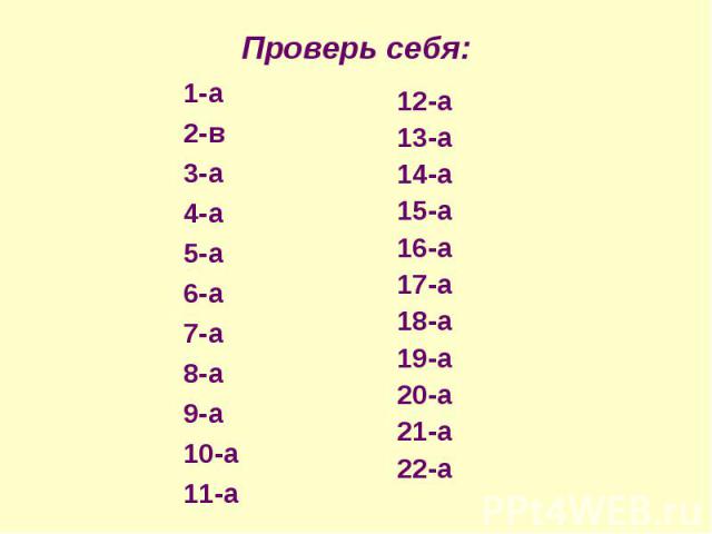 Проверь себя: 1-а2-в3-а4-а5-а6-а7-а8-а9-а10-а11-а12-а13-а14-а15-а16-а17-а18-а19-а20-а21-а22-а