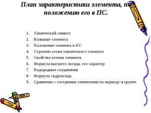 План характеристики элемента, по положению его в ПС. Химический символ Название