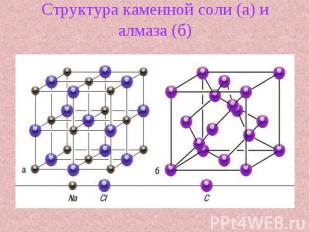 Структура каменной соли (а) и алмаза (б)