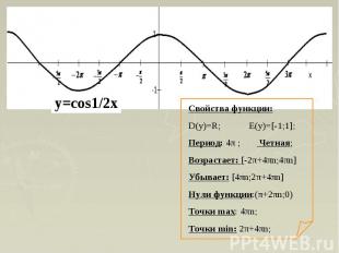 Свойства функции:D(y)=R; E(y)=[-1;1];Период: 4π ; Четная;Возрастает: [-2π+4πn;4π