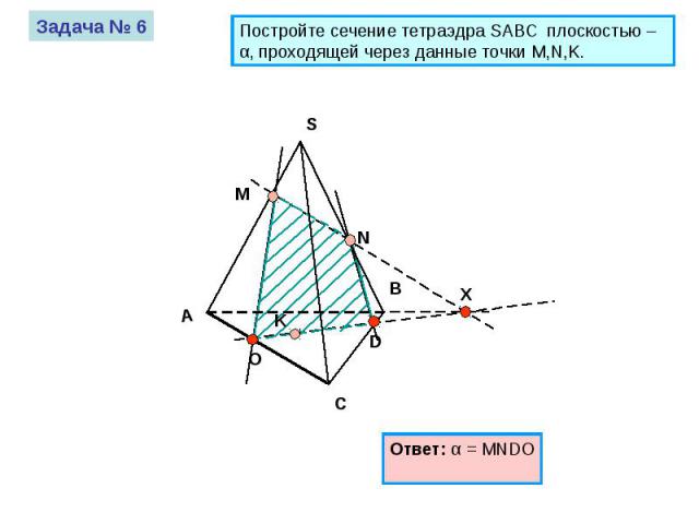 Постройте сечение тетраэдра SABC плоскостью – α, проходящей через данные точки M,N,K.