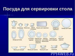 Посуда для сервировки стола