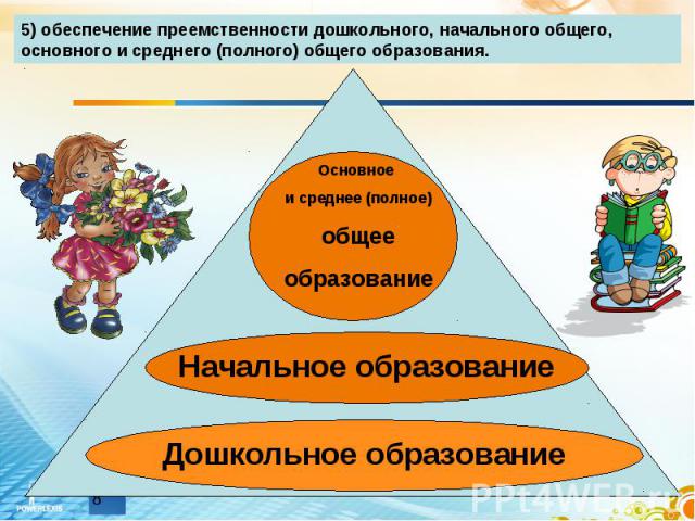 5) обеспечение преемственности дошкольного, начального общего, основного и среднего (полного) общего образования.