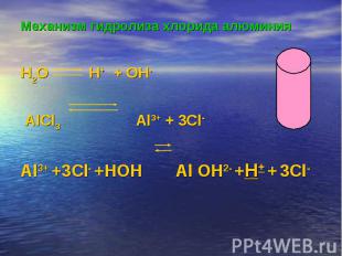 Механизм гидролиза хлорида алюминия H2O H+ + OH- AlCl3 Al3+ + 3Cl-Al3+ +3Cl- +HO