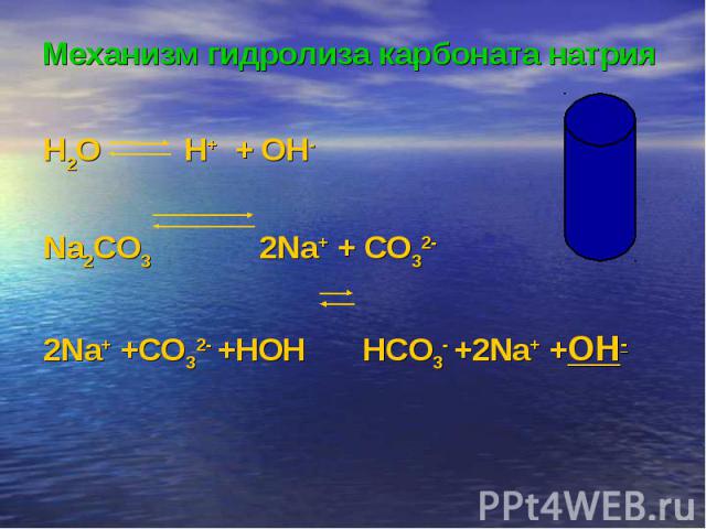 Механизм гидролиза карбоната натрия H2O H+ + OH-Na2CO3 2Na+ + CO32-2Na+ +CO32- +HOH HCO3- +2Na+ +OH-