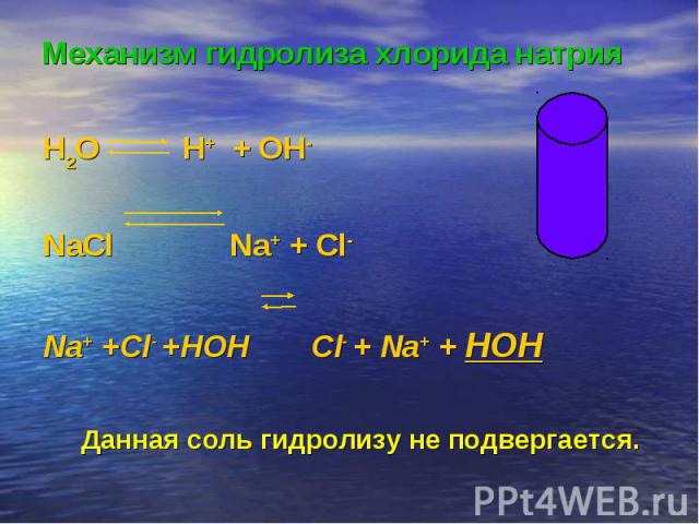 Механизм гидролиза хлорида натрия H2O H+ + OH-NaСl Na+ + Cl-Na+ +Cl- +HOH Cl- + Na+ + HOHДанная соль гидролизу не подвергается.