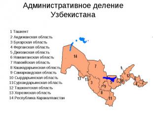 Административное деление Узбекистана 1 Ташкент 2 Андижанская область 3 Бухарская