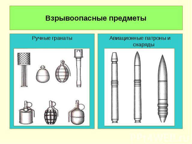 Взрывоопасные предметы Ручные гранатыАвиационные патроны и снаряды