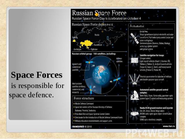 Space Forces is responsible for space defence.