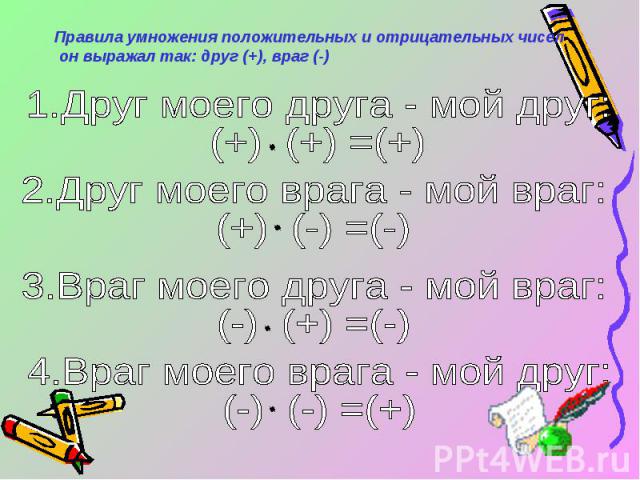 Умножение отрицательных. Умножение отрицательных и положительных. Правило умножения отрицательных и положительных чисел. Умножение положительных и отрицательных чисел 6 класс. Умножение отрицательных и положительных дробей.