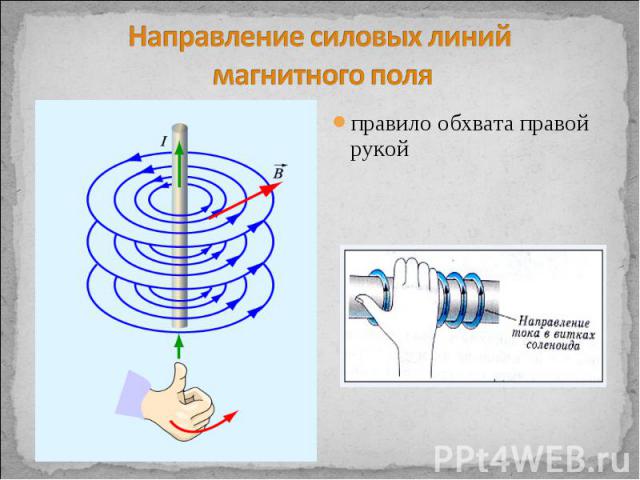 Направление силовых линий магнитного поля правило обхвата правой рукой