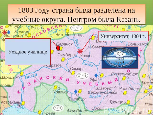 1803 году страна была разделена на учебные округа. Центром была Казань.