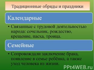 Традиционные обряды и праздники Календарные Связанные с трудовой деятельностью н