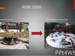 AVN 2000 Изношенный ротор