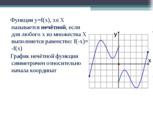 Функция y=f(x), x X называется нечётной, если для любого х из множества Х выполняется равенство: f(-x)= -f(x) Функция y=f(x), x X называется нечётной, если для любого х из множества Х выполняется равенство: f(-x)= -f(x) График нечётной функции симме…