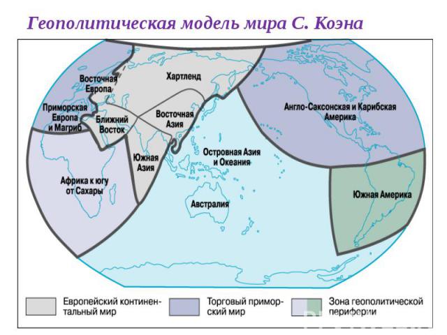 Геополитическая модель мира С. Коэна