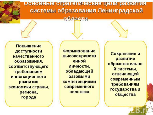 Основные стратегические цели развития системы образования Ленинградской области