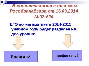 В соответствии с письмом Рособранадзора от 16.09.2014 №02-624 ЕГЭ по математике