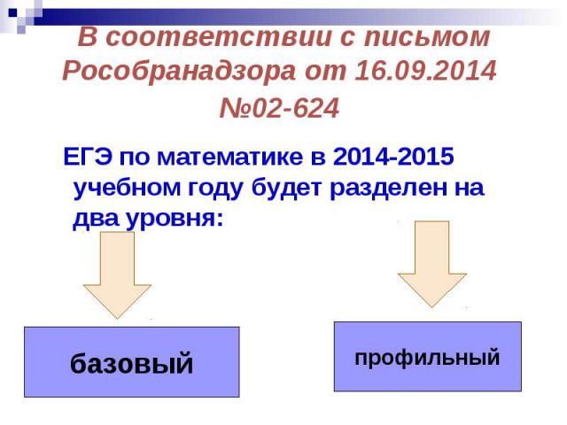 В соответствии с письмом Рособранадзора от 16.09.2014 №02-624 ЕГЭ по математике в 2014-2015 учебном году будет разделен на два уровня: