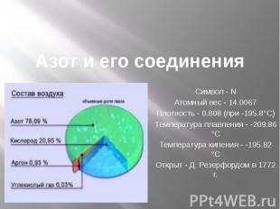 Азот и его соединения Символ - N Атомный вес - 14.0067 Плотность - 0.808 (при -1