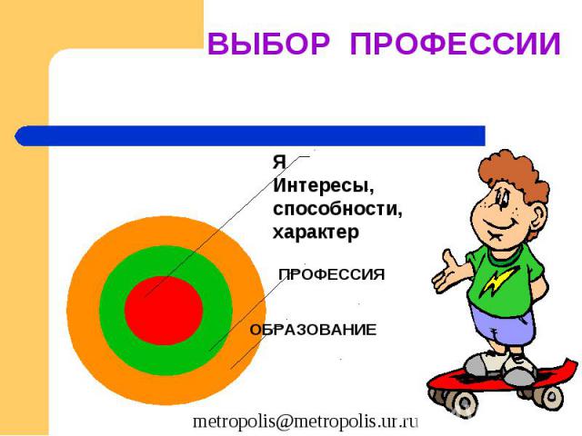 ВЫБОР ПРОФЕССИИ