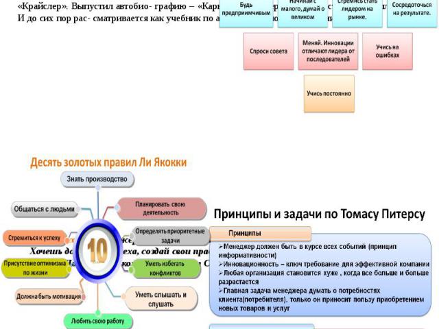 Психология управления. Правила менеджера