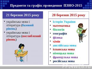 Предмети та графік проведення ПЗНО-2015