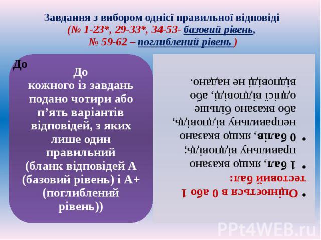 Завдання з вибором однієї правильної відповіді (№ 1-23*, 29-33*, 34-53- базовий рівень, № 59-62 – поглиблений рівень )