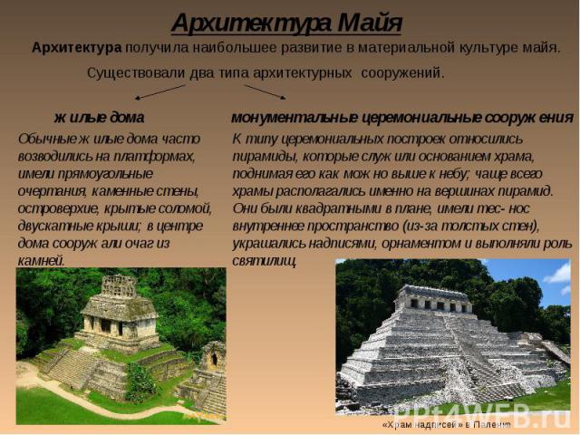 Архитектура Майя «Храм надписей» в Паленке