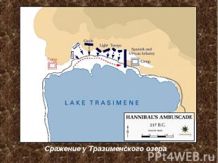 Сражение у Тразименского озера