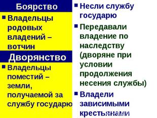 Несли службу государюПередавали владение по наследству (дворяне при условии прод