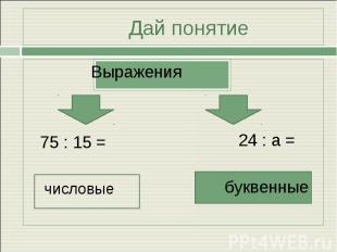 Дай понятие Выражения 75 : 15 = числовые24 : а =буквенные