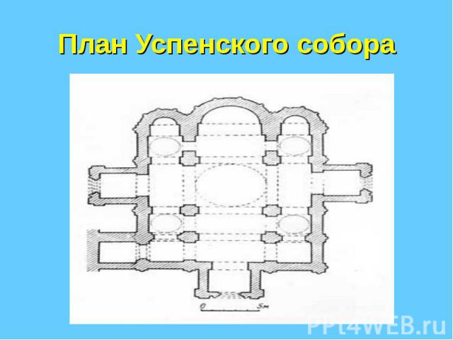 План Успенского собора