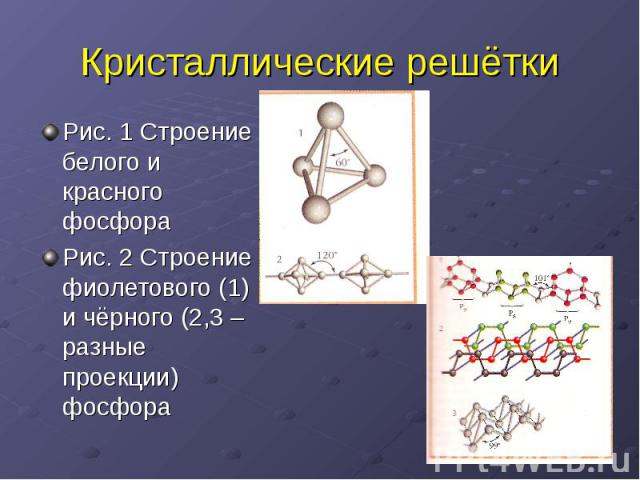 Кристаллические решётки Рис. 1 Строение белого и красного фосфораРис. 2 Строение фиолетового (1) и чёрного (2,3 – разные проекции) фосфора