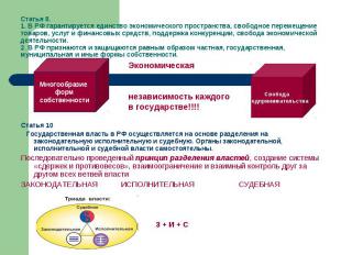 Статья 8.1. В РФ гарантируется единство экономического пространства, свободное п