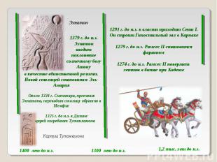 1379 г. до н.э. Эхнатон вводит поклонение солнечному богу Атонув качестве единст