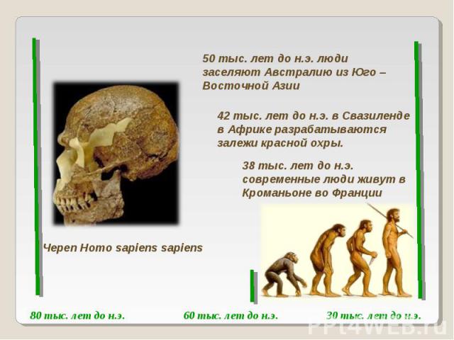 50 тыс. лет до н.э. люди заселяют Австралию из Юго – Восточной Азии42 тыс. лет до н.э. в Свазиленде в Африке разрабатываются залежи красной охры.38 тыс. лет до н.э. современные люди живут в Кроманьоне во Франции Череп Homo sapiens sapiens