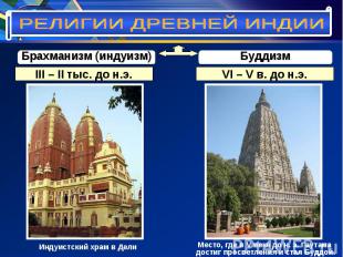 РЕЛИГИИ ДРЕВНЕЙ ИНДИИ Индуистский храм в ДелиМесто, где в V веке до н. э. Гаутам