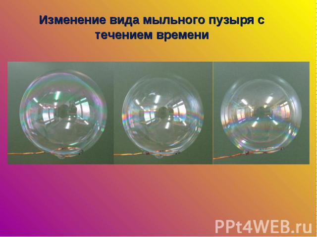 Изменение вида мыльного пузыря с течением времени